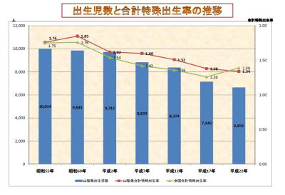山梨恋活コミュニティ婚活マッチングアプリ合コンなら入倉結婚相談所山梨県甲府店